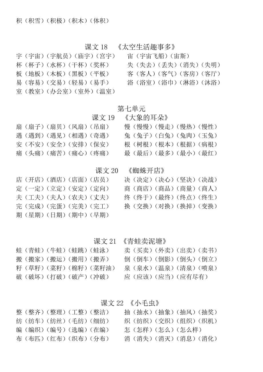 部编版二年级下册写字表生字组词汇总_第5页