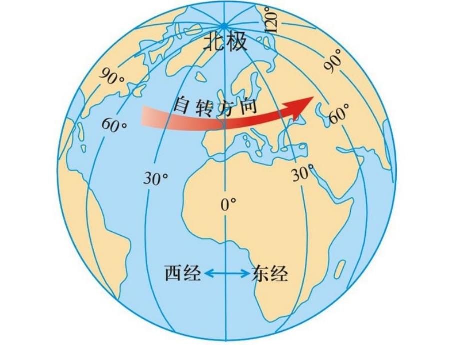 地图分幅与编号的方法_第3页