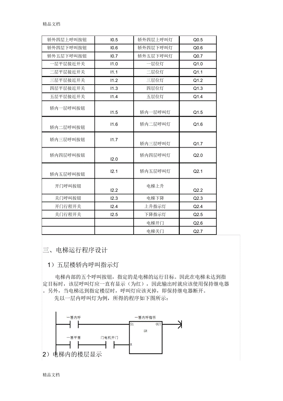 plc控制五层电梯梯形图设计上课讲义_第4页