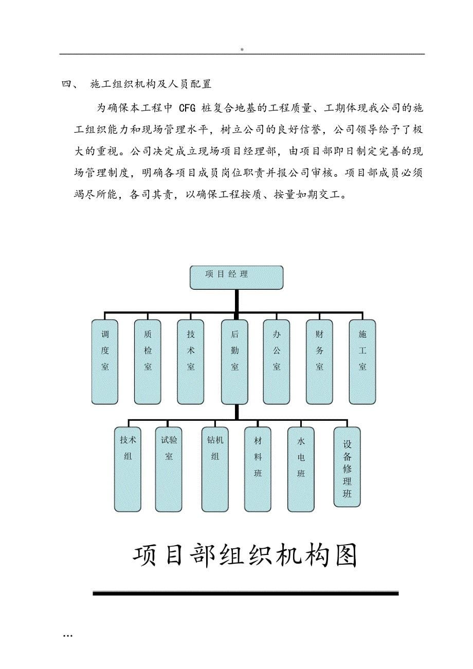 CFG桩复合地基工程施工方案_第5页