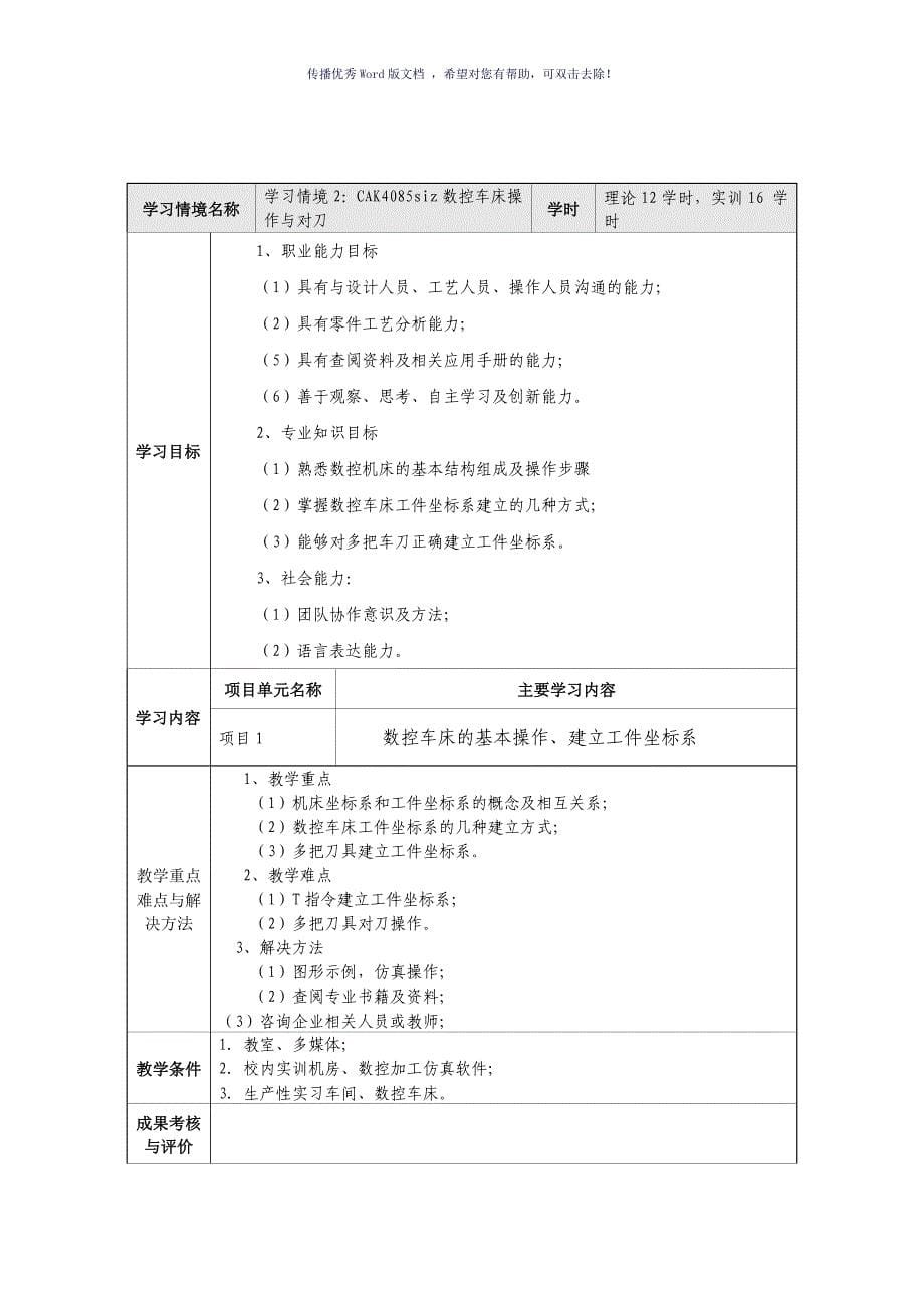 数控车削加工工艺与编程课程整体教学设计方案Word版_第5页