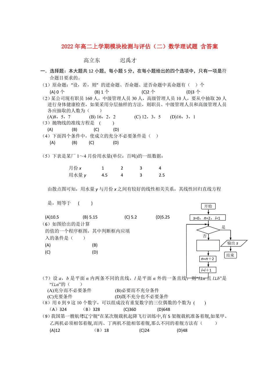 2022年高二上学期模块检测与评估（二）数学理试题 含答案_第1页