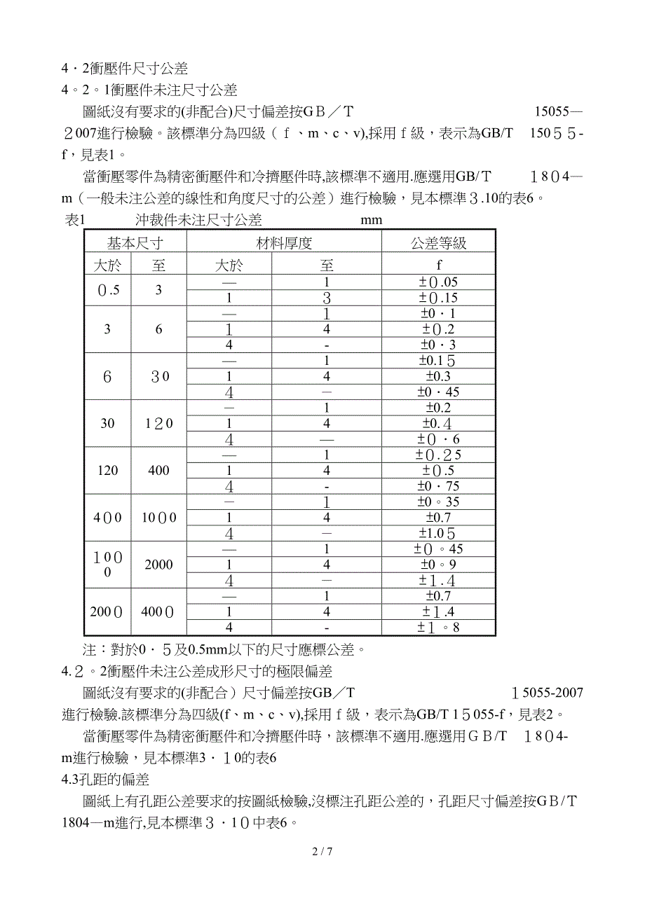 冲压件检验作业指导书_第2页