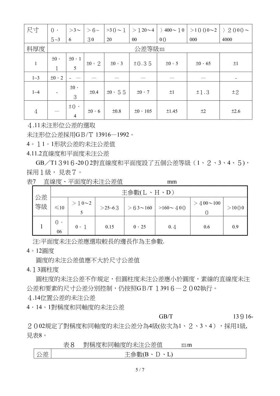 冲压件检验作业指导书_第5页