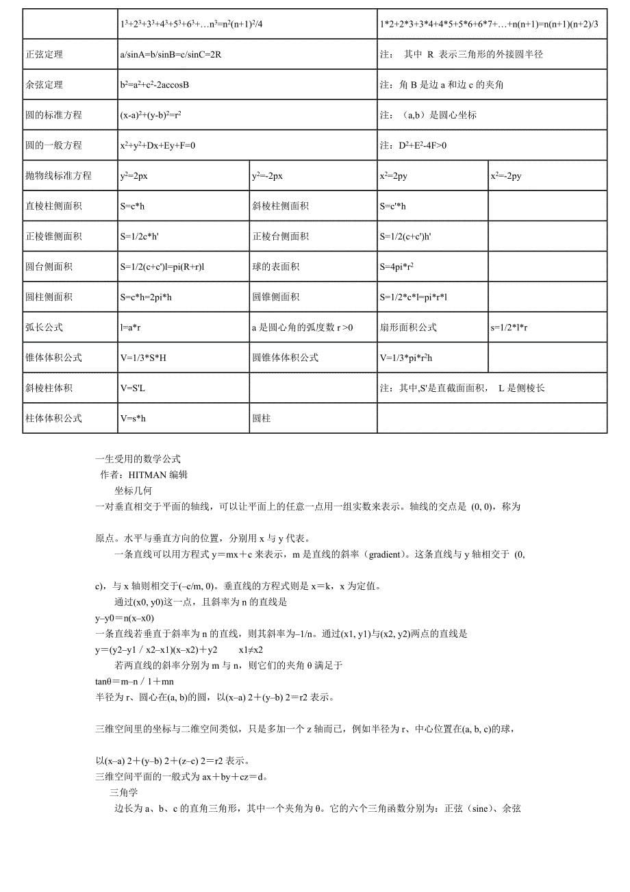 高中数学公式口诀大全_第5页