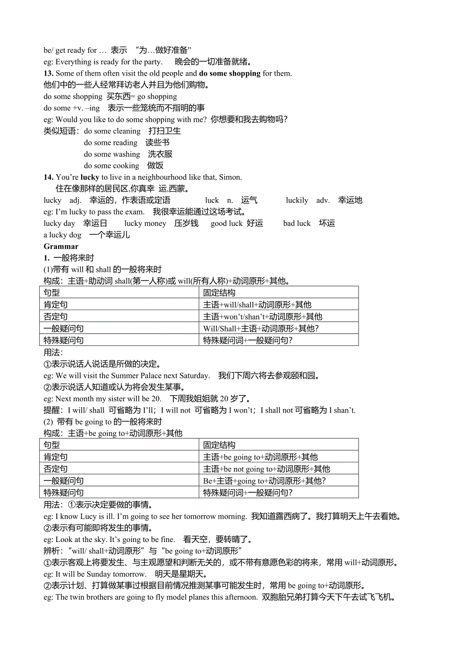 江苏新版牛津英语7B-Unit-2-知识点_第3页