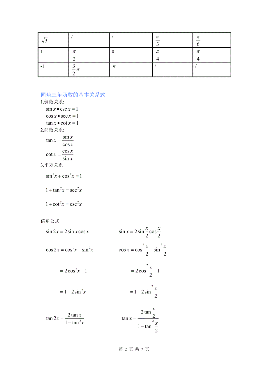 高中数学常用公式_第2页