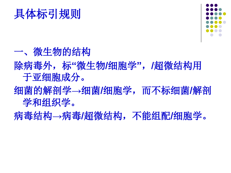 教学课件：第十章-B类主题词_第4页