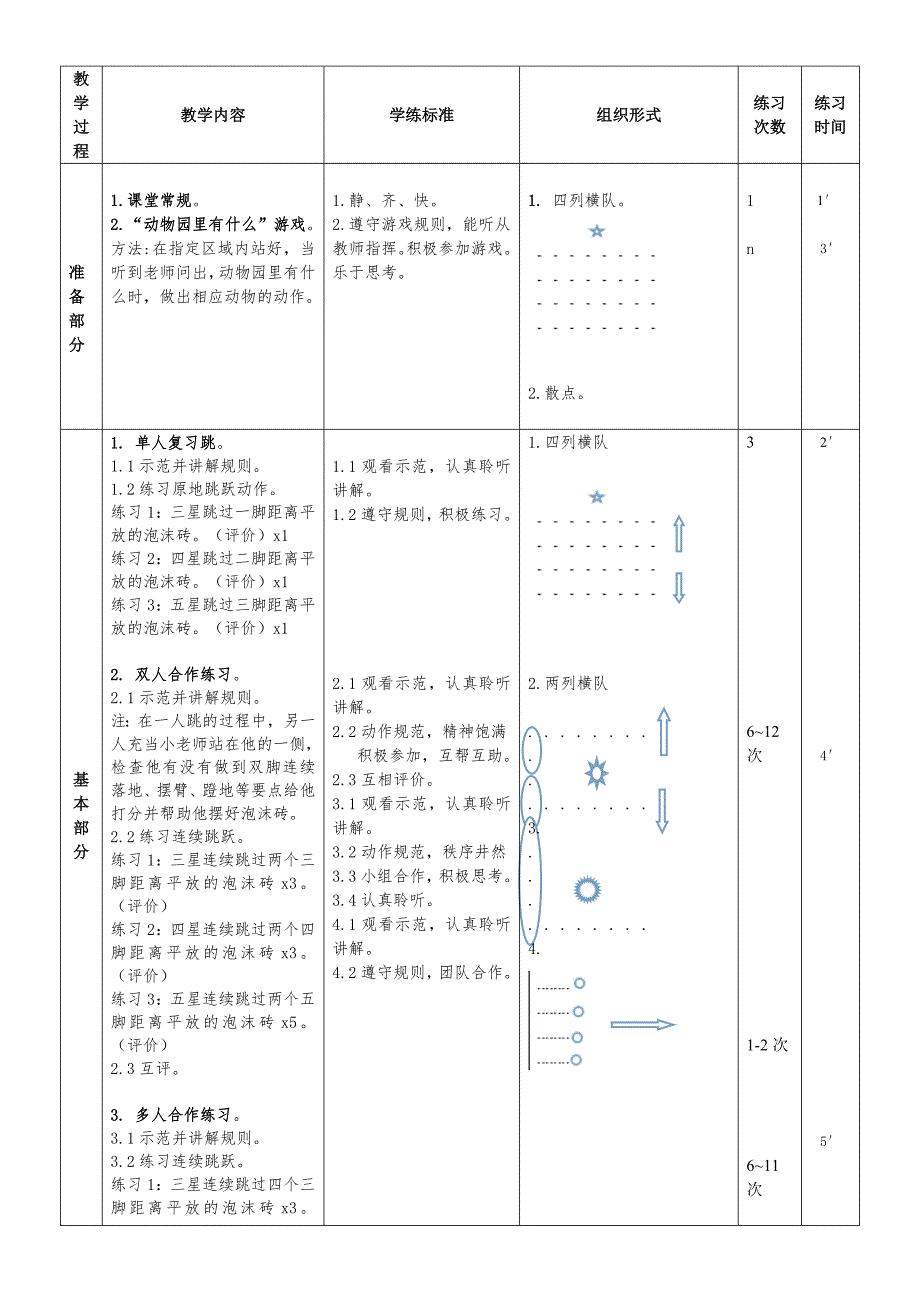 第24课 跳跃：双脚连续跳3.doc_第2页