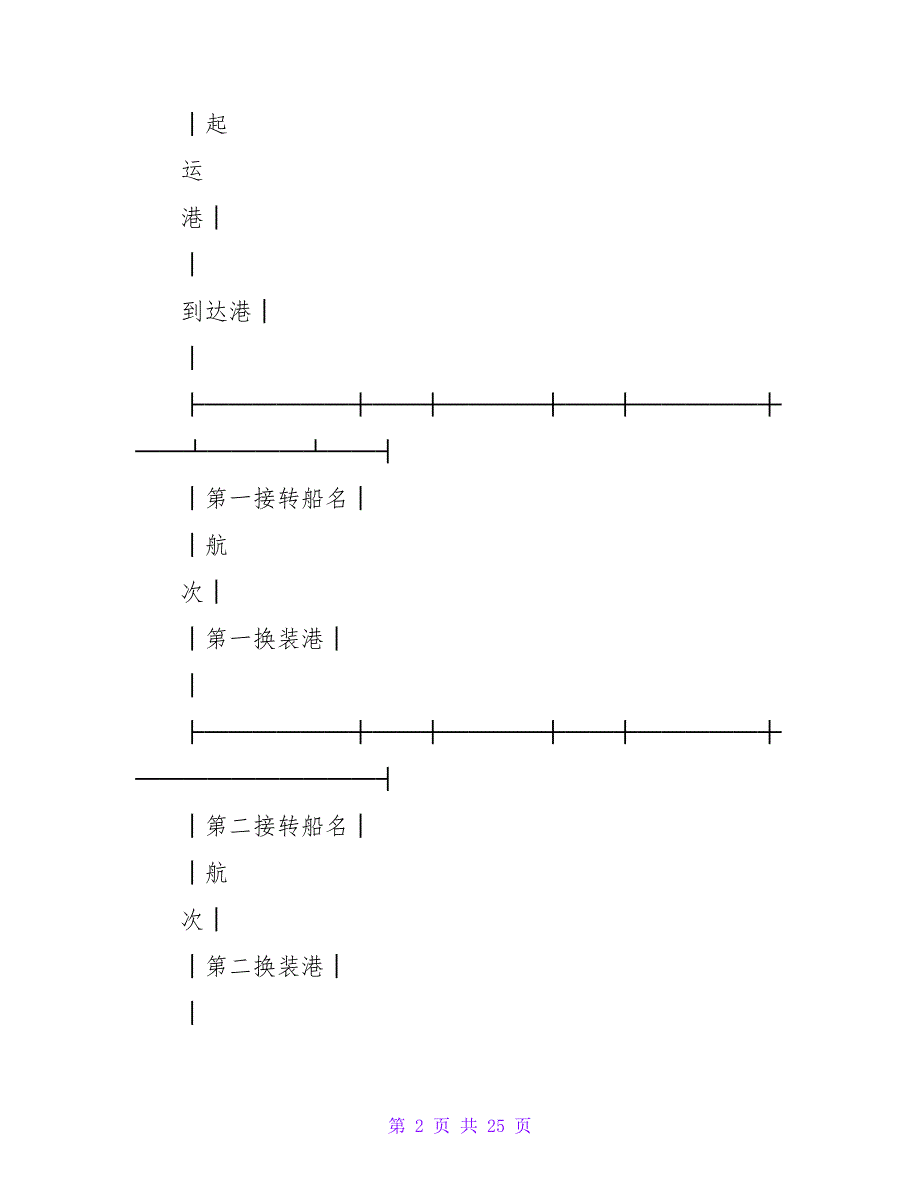 登记单（水运联运）运输合同.doc_第2页