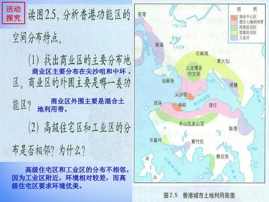 高中地理 2.1城市内部空间结构课件 新人教版必修2_第5页