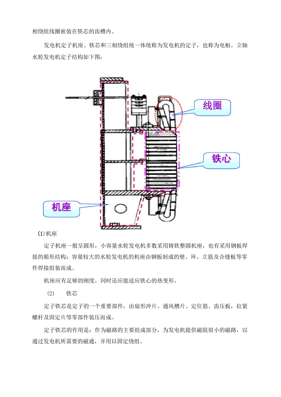 水轮发电机常识资料_第3页