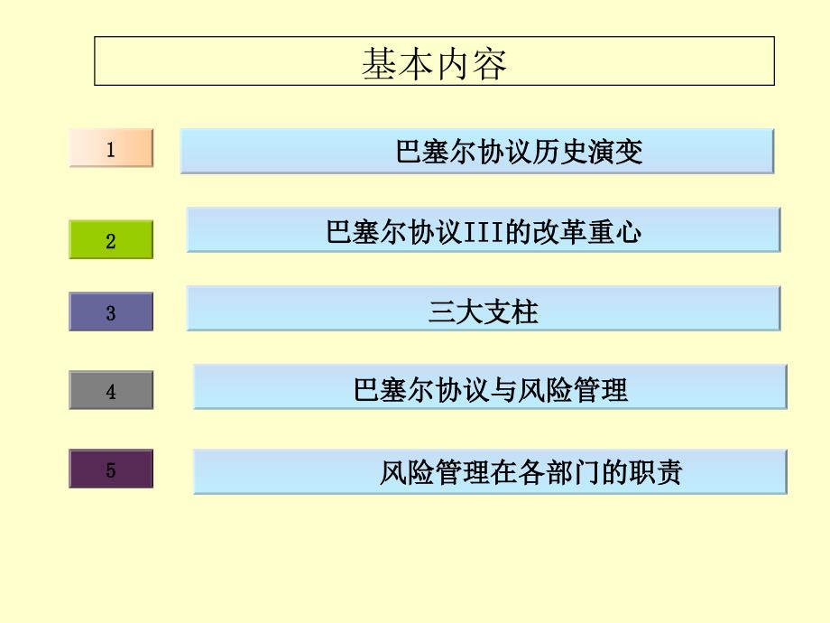 巴塞尔协议与风险管理_第2页