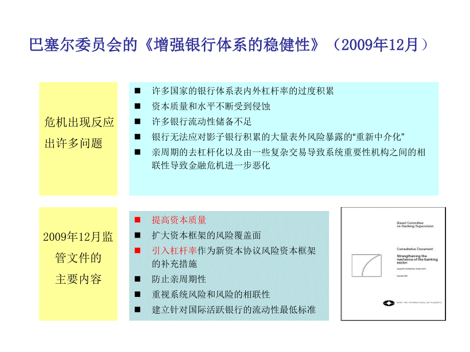 巴塞尔协议与风险管理_第4页