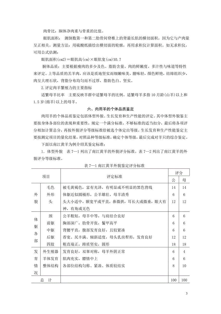 实验三羊的体尺测量与外貌鉴定_第3页