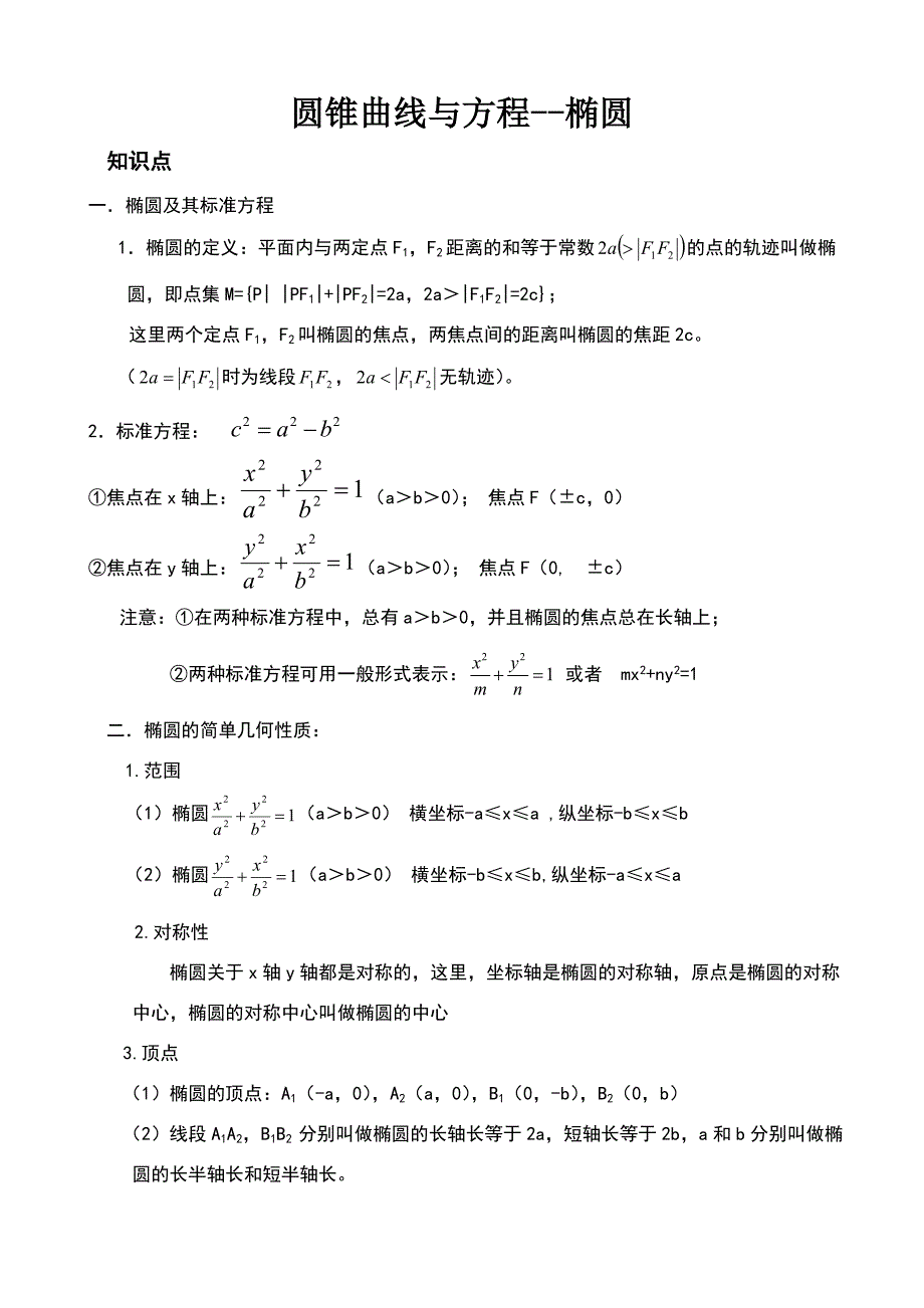 椭圆知识点总结及经典习题_第1页