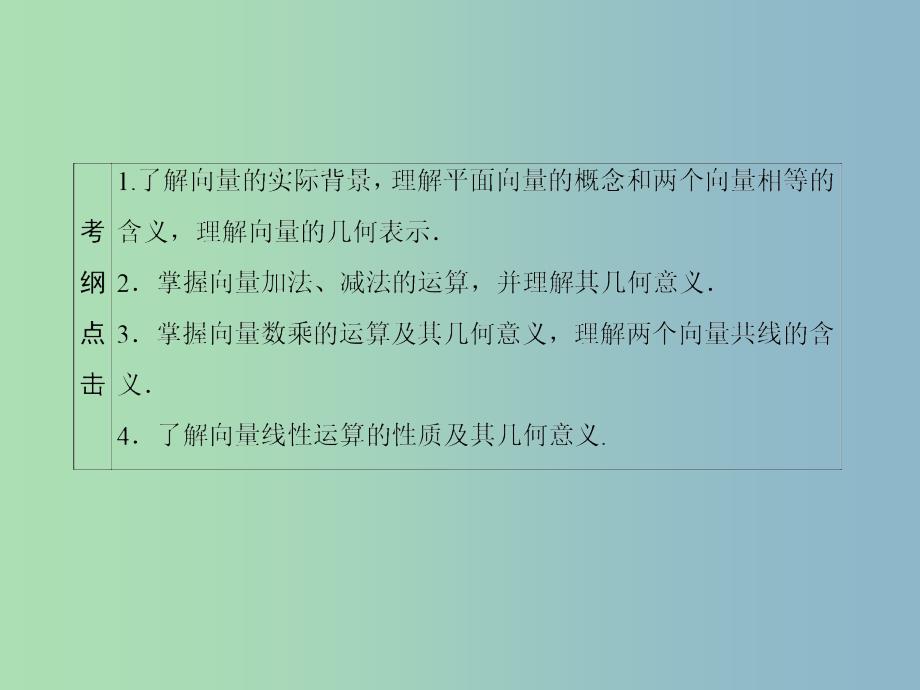 高三数学 平面向量的概念及其线性运算复习课件 新人教A版.ppt_第4页