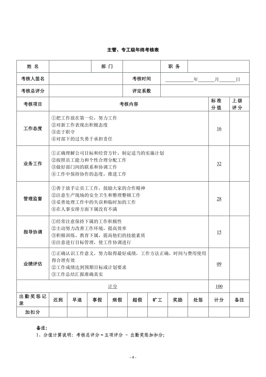 员工、管理人员年终奖考核管理办法、_第4页