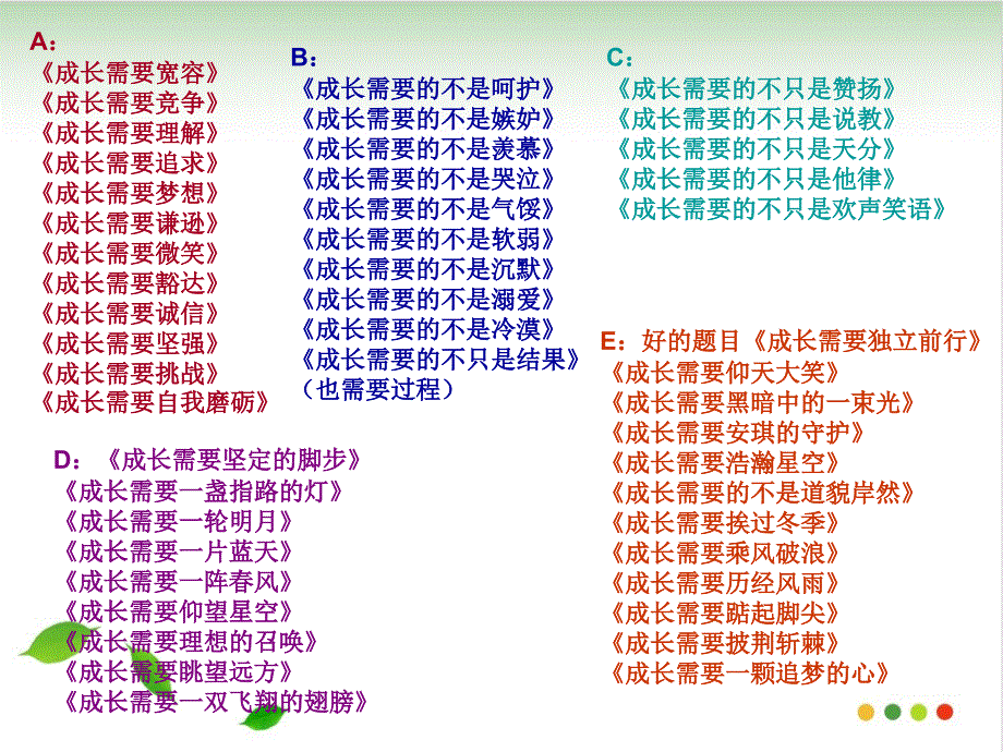 作文：“成长需要---”写作指导及优秀作文展示-ppt课件(完美版)_第2页