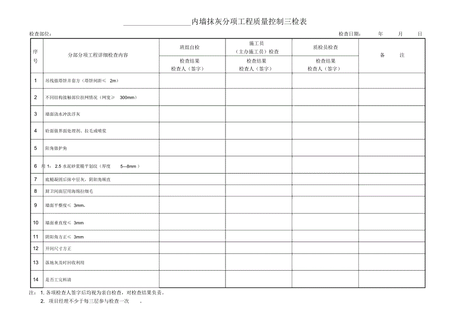 工程质量控制检查表(三检表)_第4页