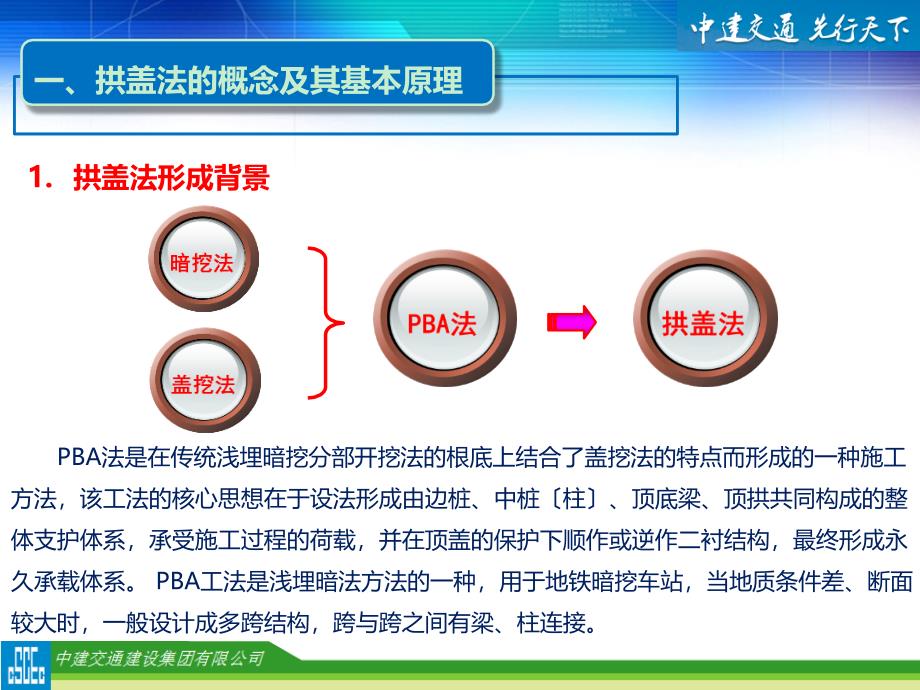 10-暗挖地铁车站拱盖法关键施工技术_第3页