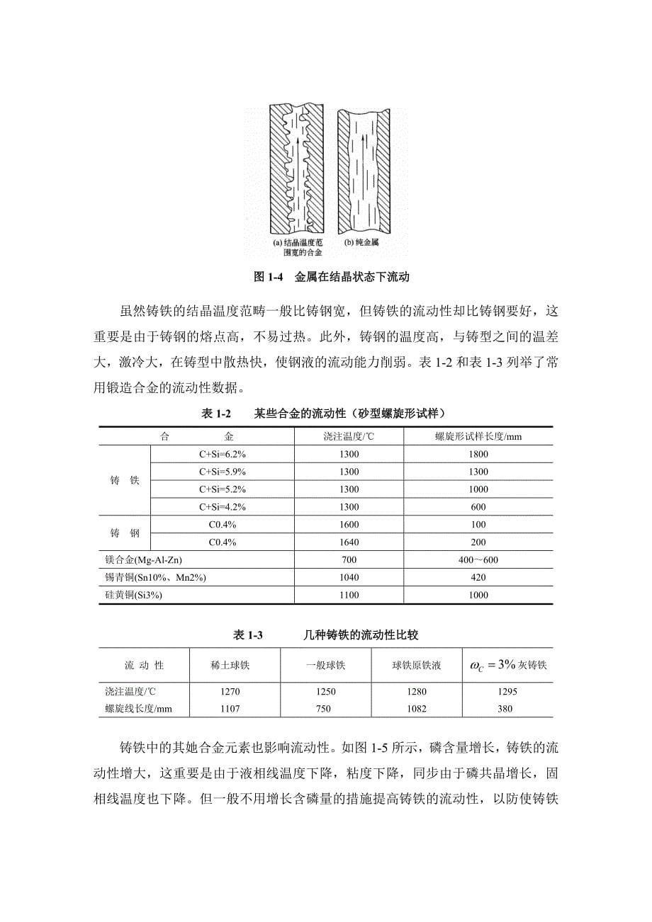 第一章材料成形基础铸造部分_第5页