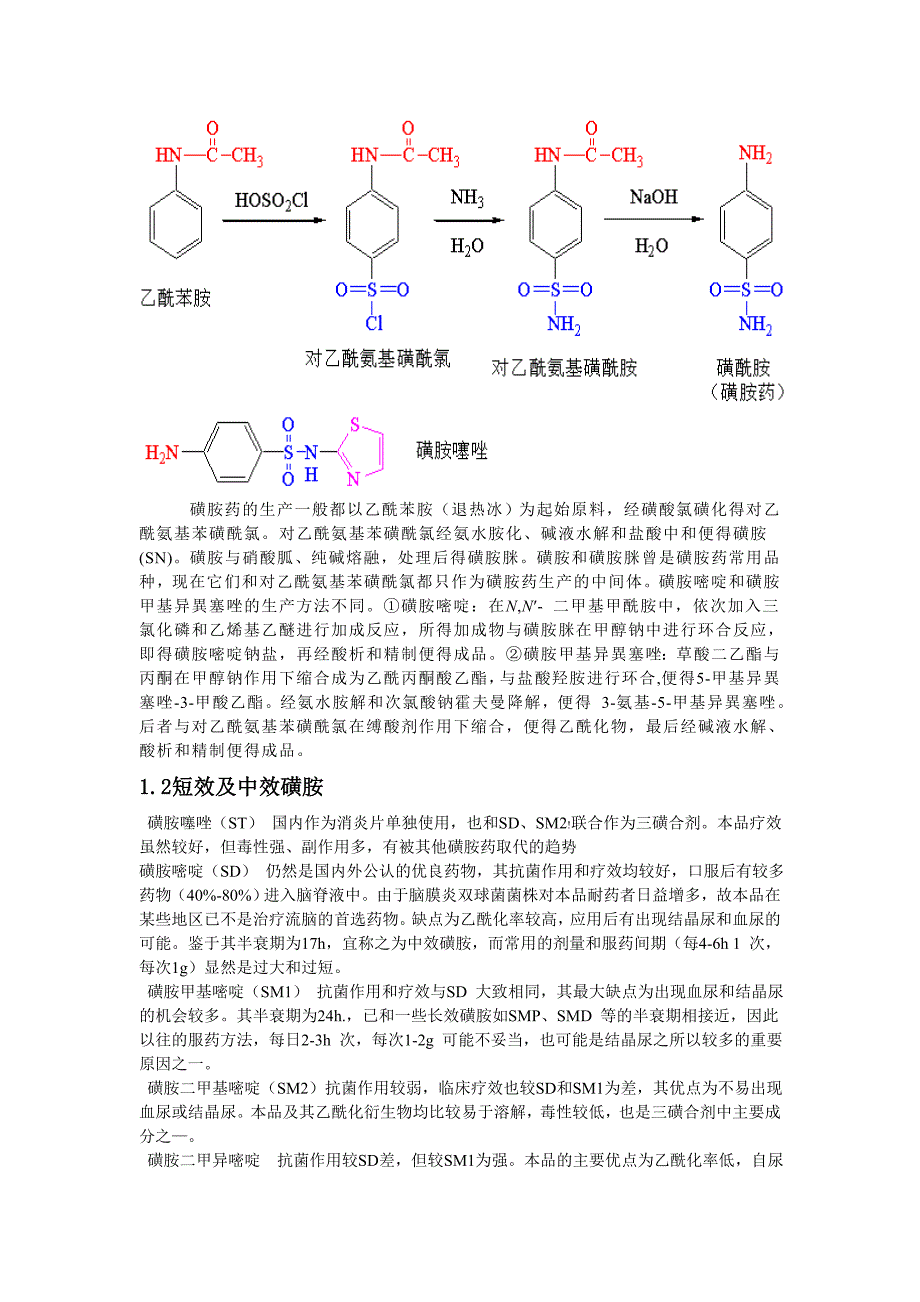 磺胺类药物的作用机理及应用_第2页