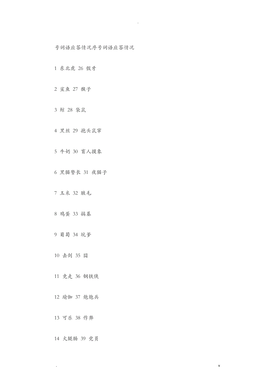 你说我猜游戏词语_第1页