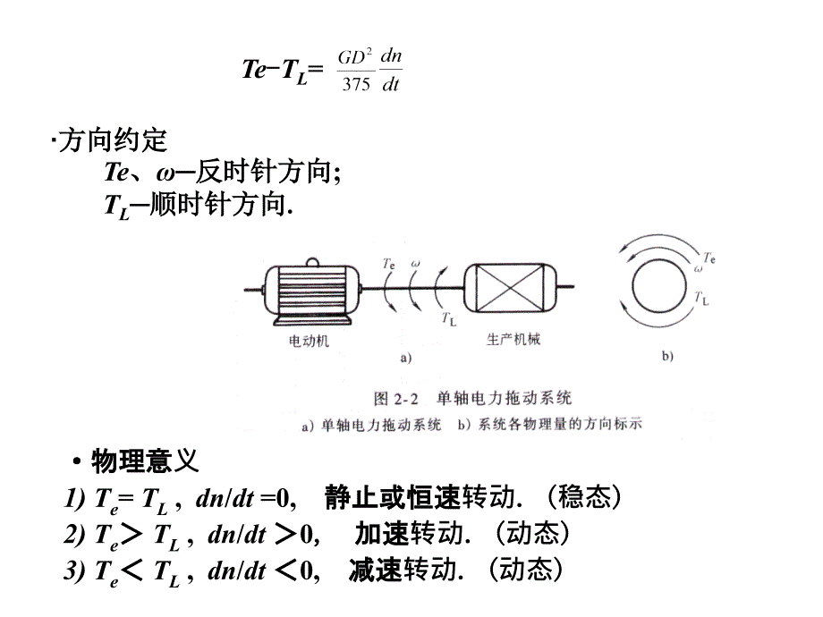 电力拖动的动力学基础.ppt_第3页