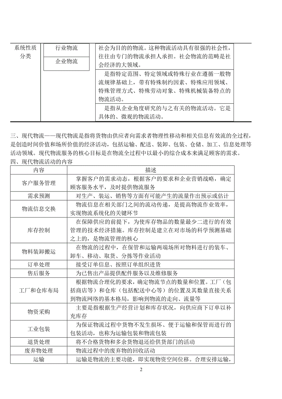 11、24物流配送教案_第2页