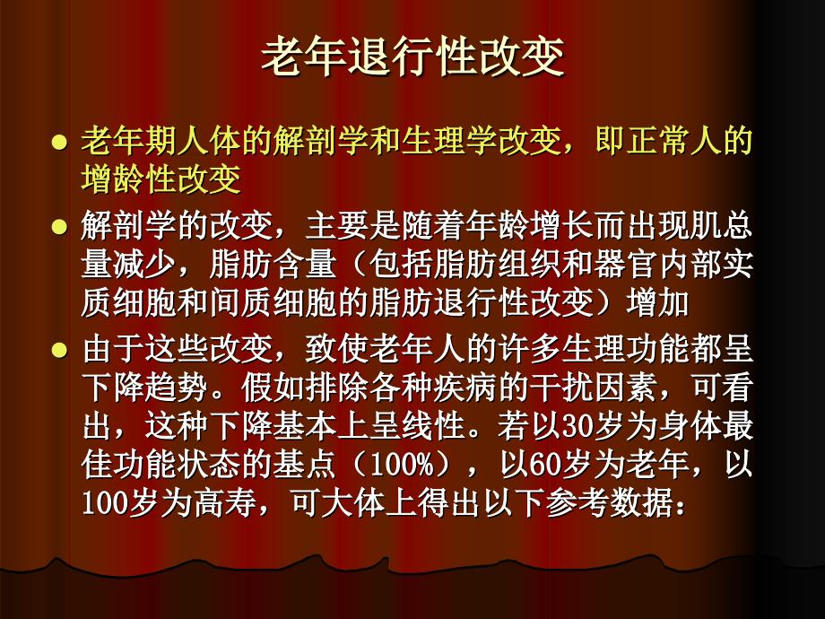 老年人及儿童合理用药.ppt_第4页