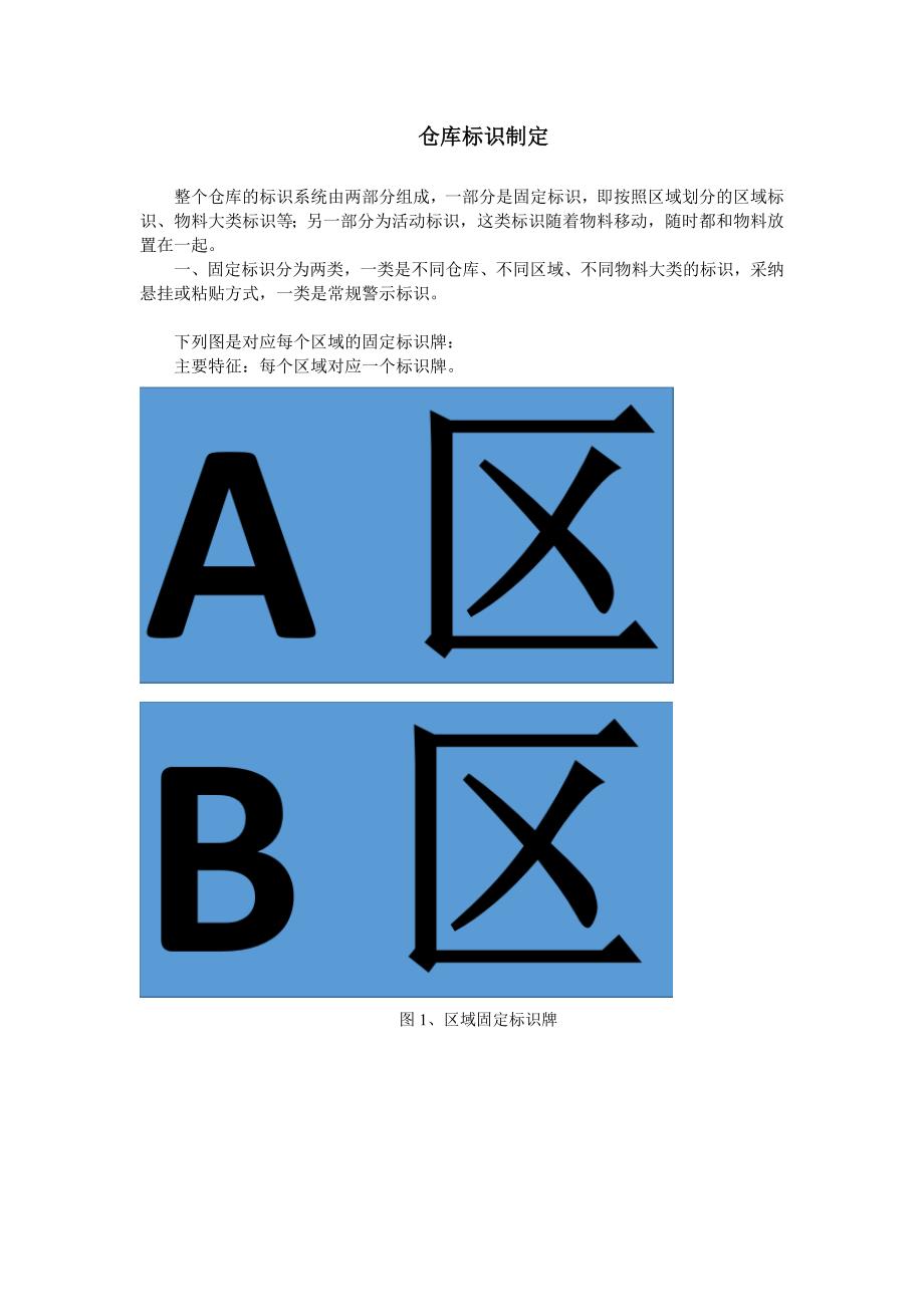 仓库标识牌制作的设计方法-仓库现场标识改善设计方案.docx_第1页