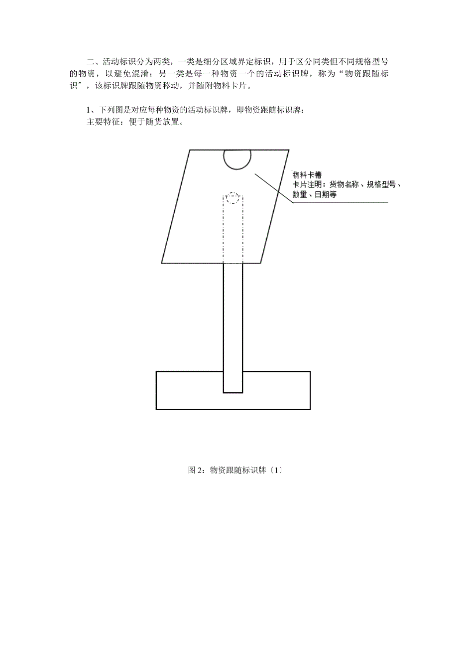 仓库标识牌制作的设计方法-仓库现场标识改善设计方案.docx_第2页