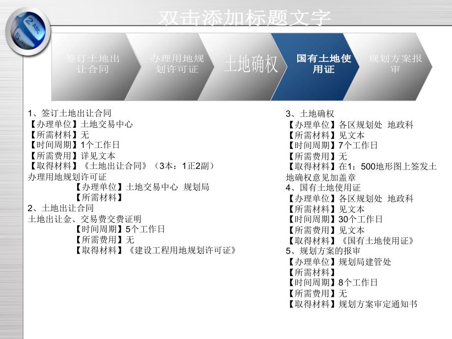 天津房地产开发流程98242344_第3页