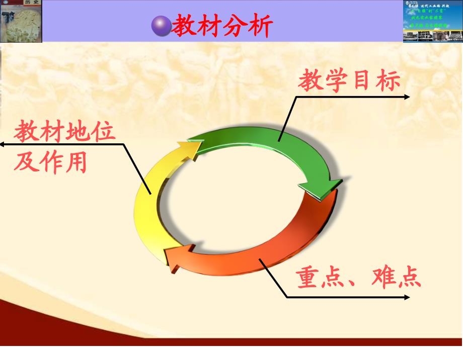 北师大版八年级历史上册第六课近代工业的兴起说课课件_第3页