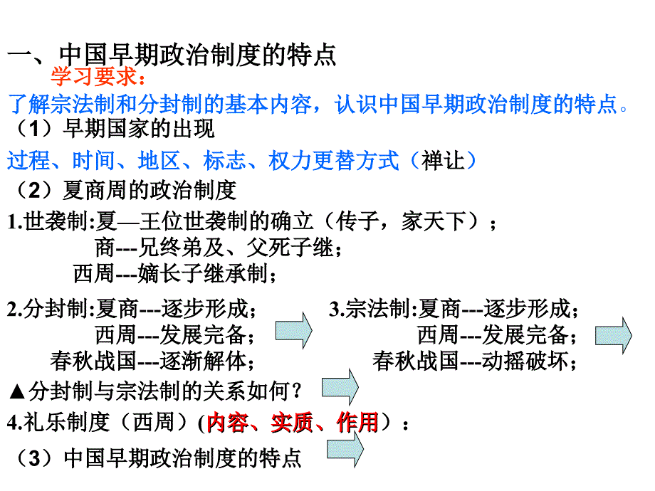 1、中国的政治制度.ppt_第2页