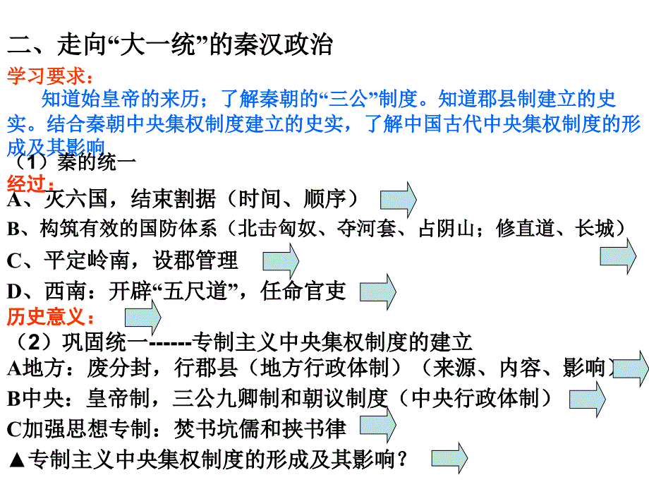 1、中国的政治制度.ppt_第3页