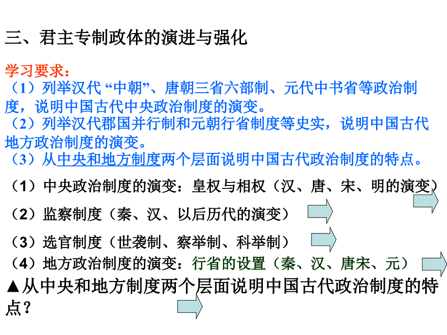 1、中国的政治制度.ppt_第4页