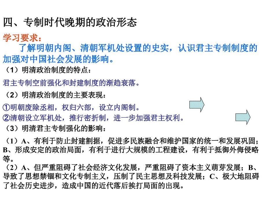 1、中国的政治制度.ppt_第5页