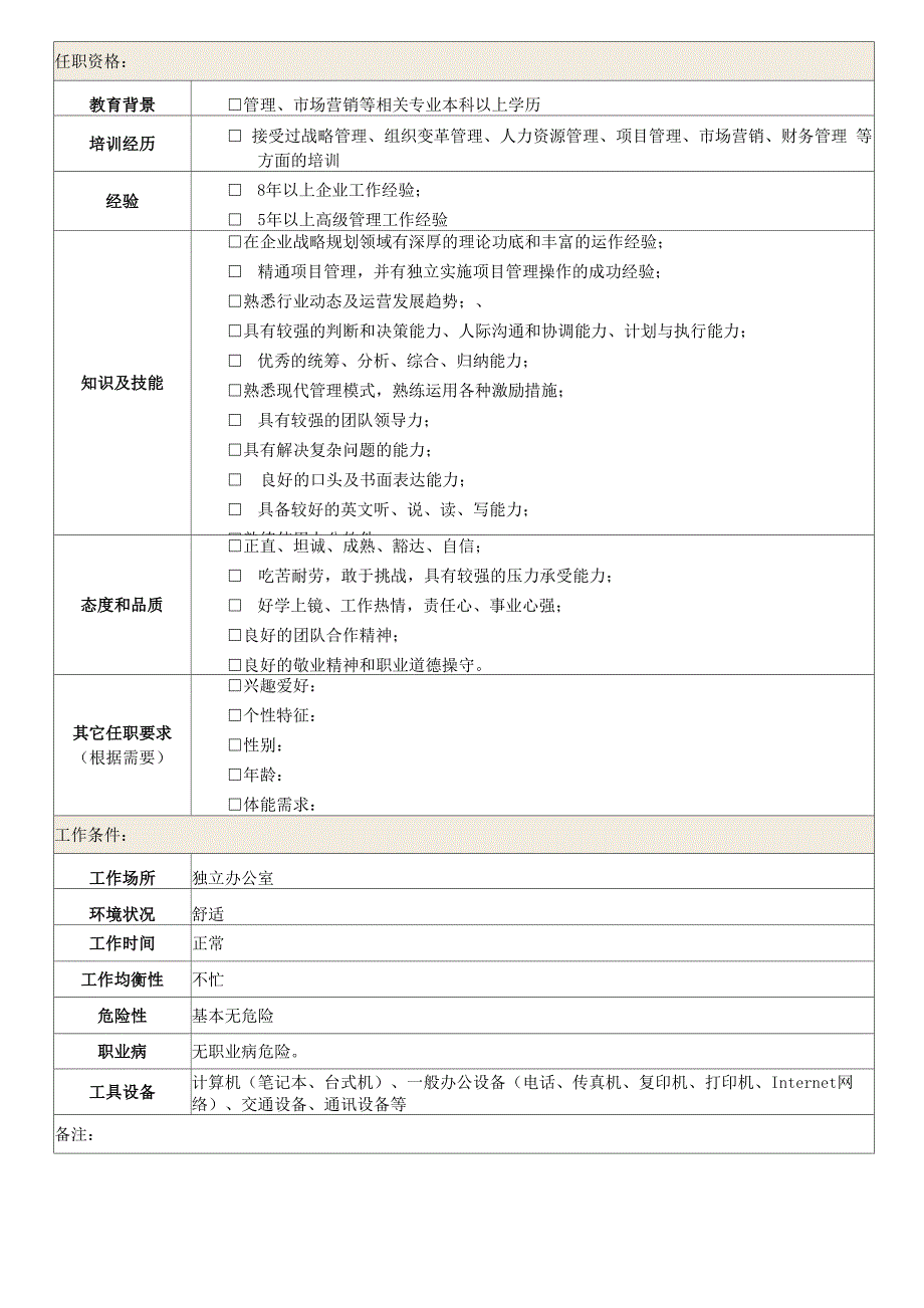 岗位说明书：运营总监_第3页