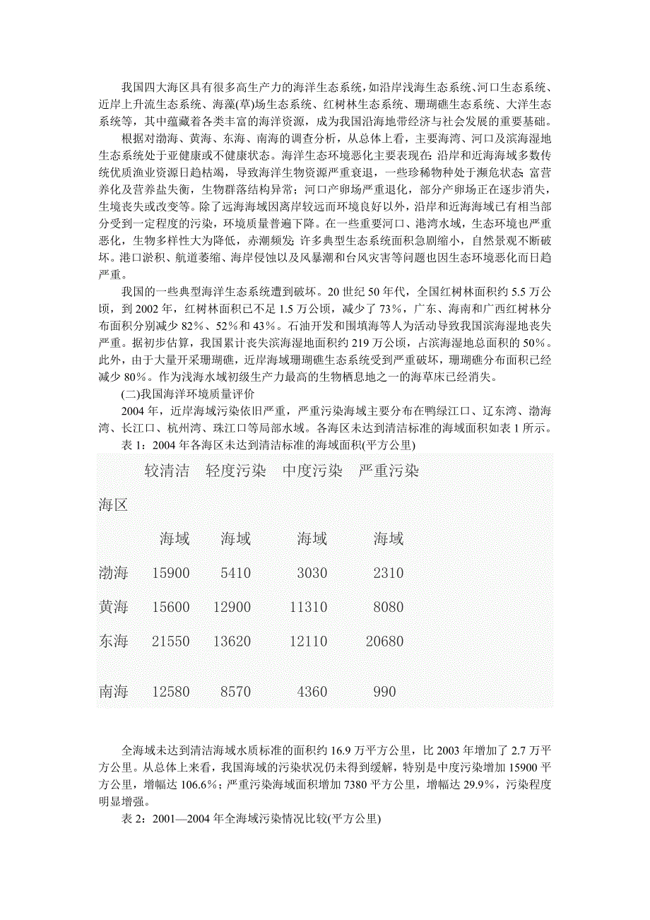 我国海洋环境污染现状.doc_第2页