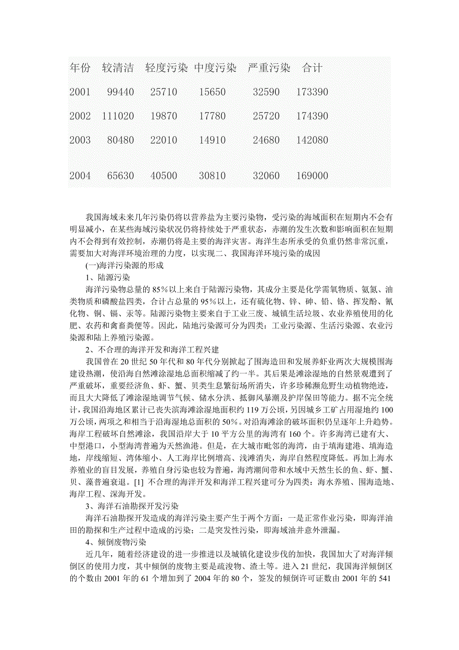 我国海洋环境污染现状.doc_第3页