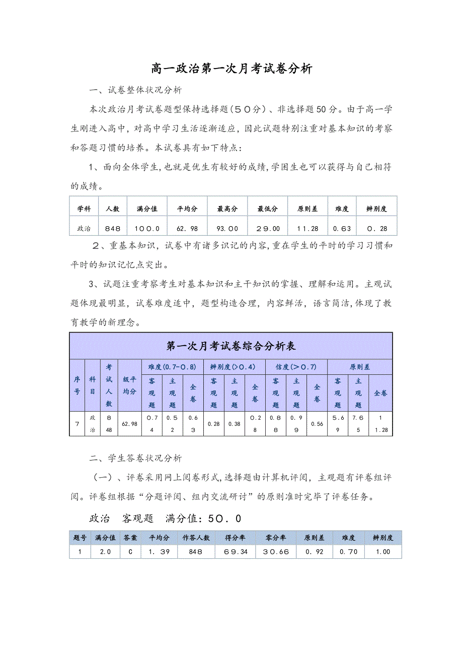 高一政治第一次月考成绩分析报告_第1页