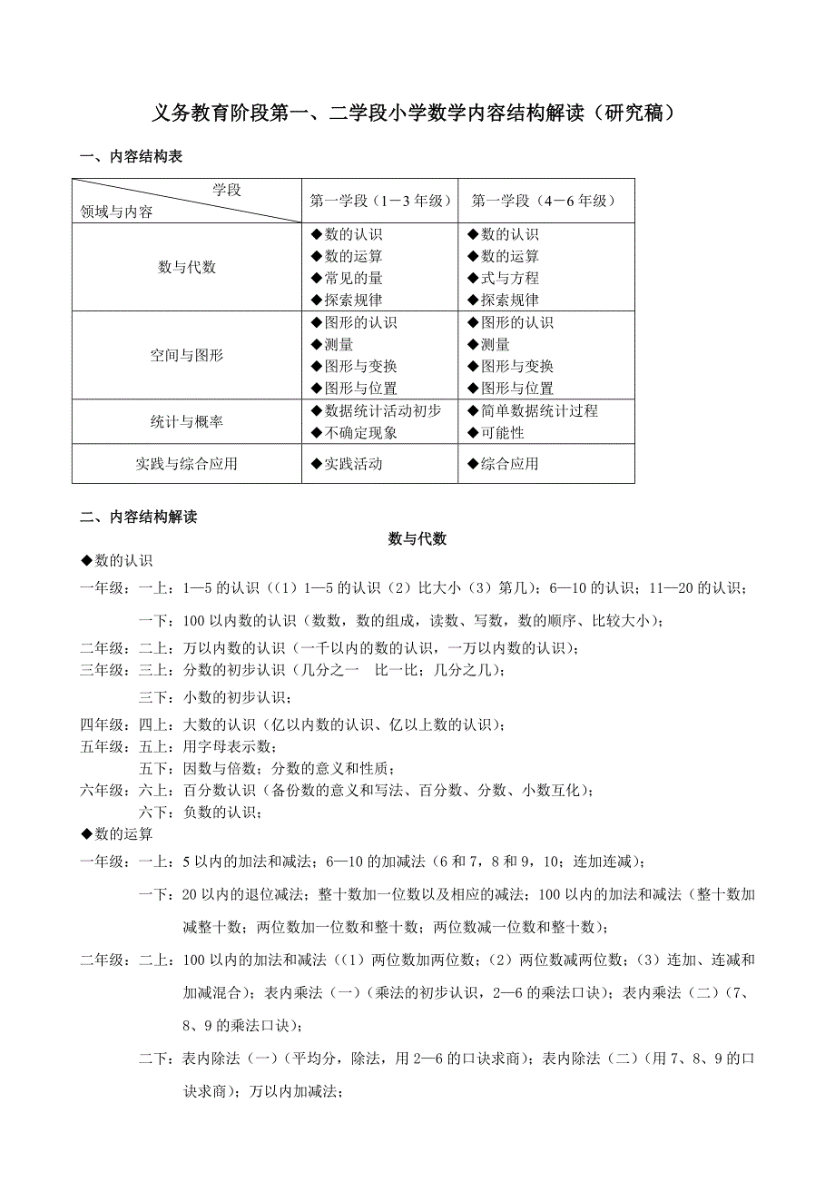 义务教育阶段第一.doc_第1页