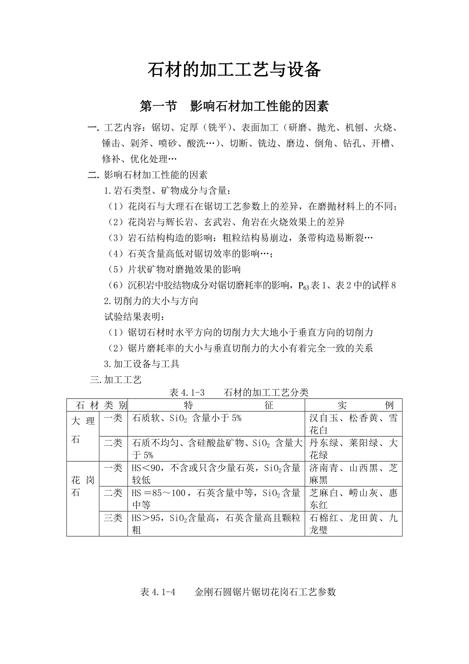 石材的加工工艺与设备.doc_第1页