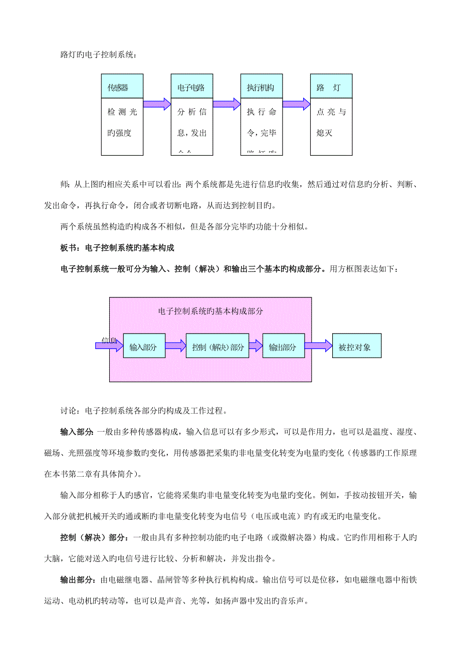 电子控制基础系统的组成和工作过程_第3页