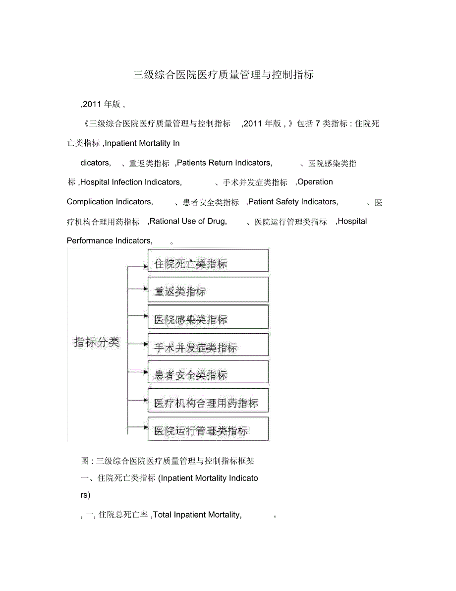 三级综合医院医疗质量管理与控制指标_第1页