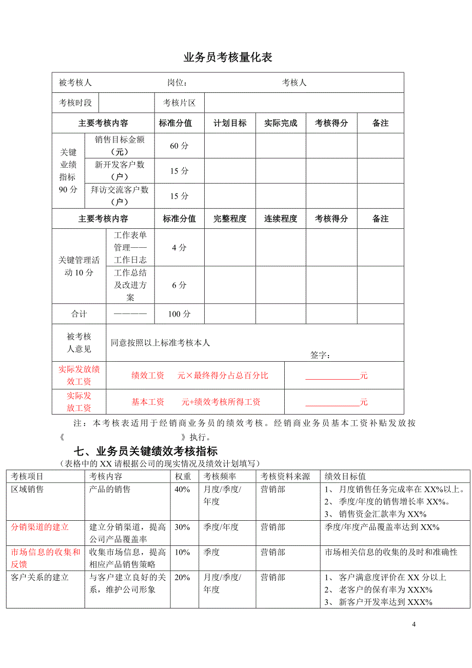 业务员考核表.doc_第4页