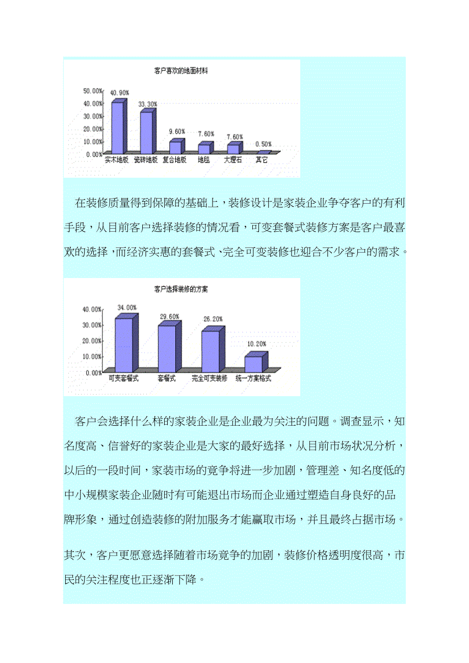 深圳家居装饰市场调查分析报告_第5页