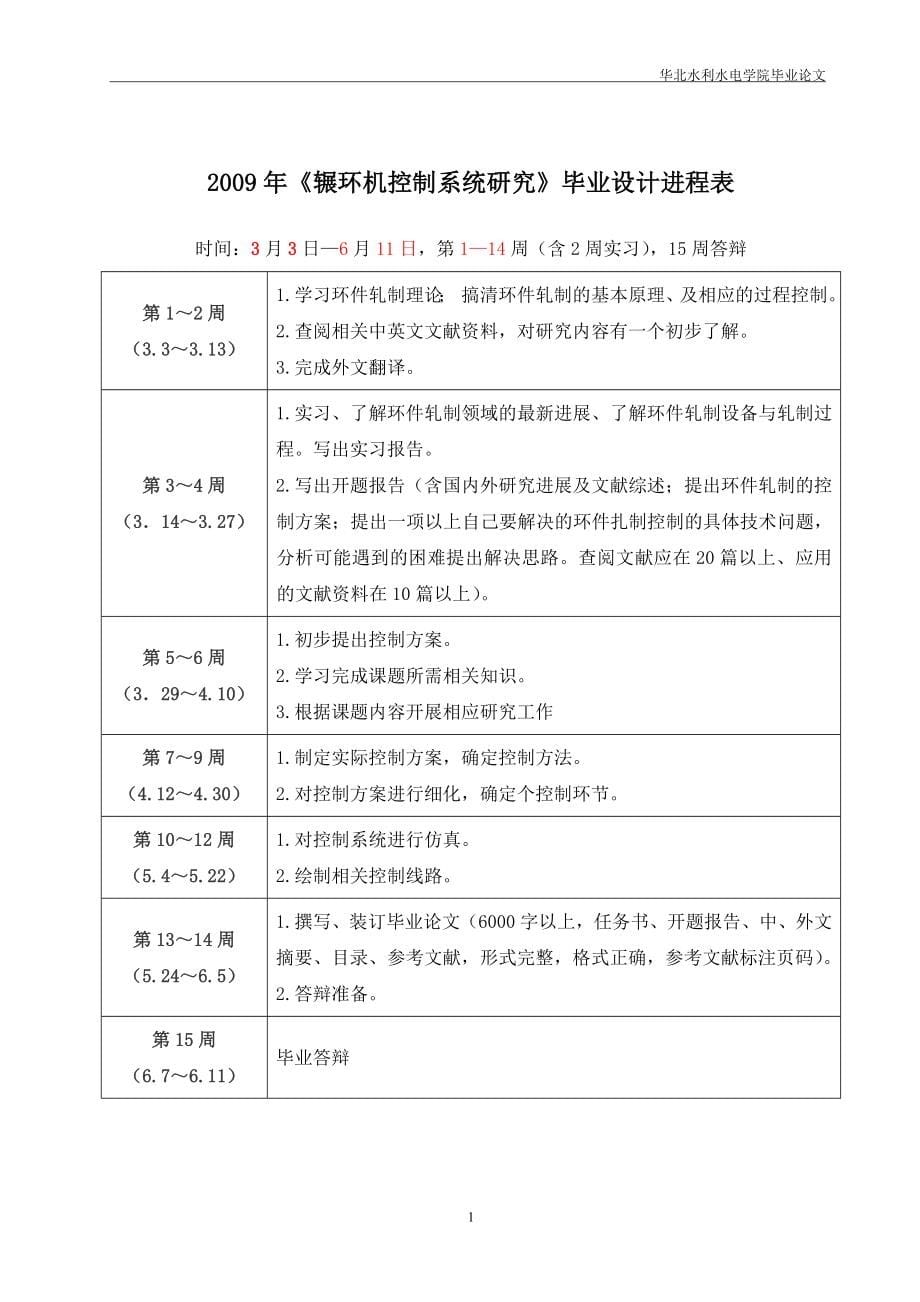 辗环机控制系统研究带单个修正因子的辗环机模糊控制系统研究论文学士学位论文.doc_第5页